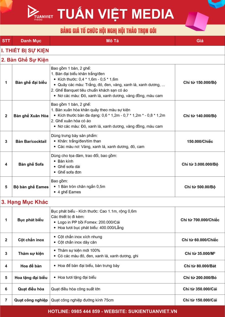 chi phí tổ chức hội thảo