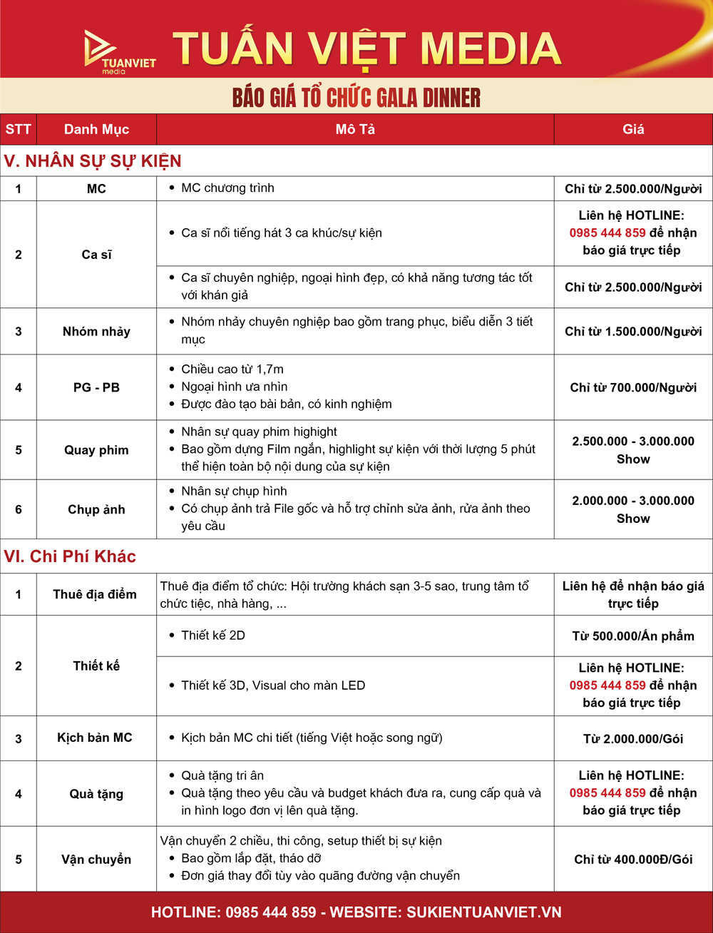 báo giá tổ chức gala dinner hà nội
