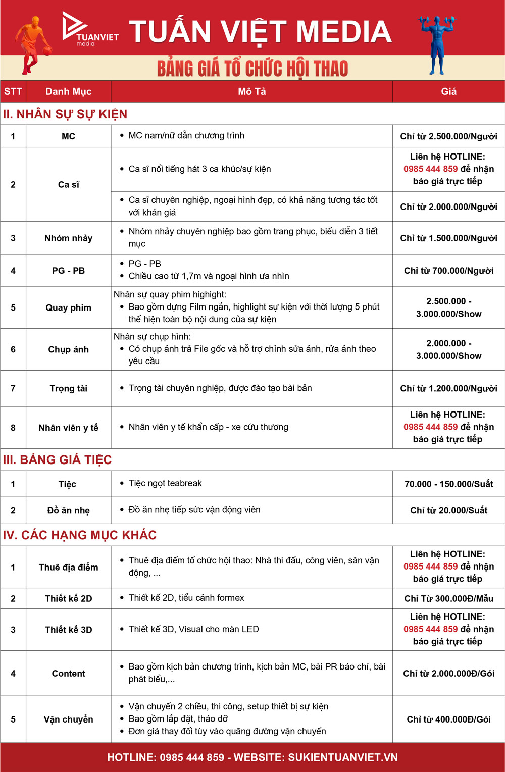 bảng giá tổ chức hội thao trọn gói