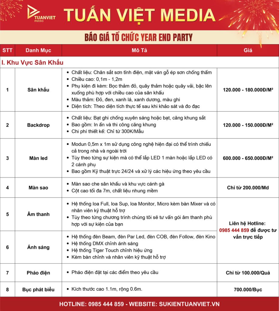 chi phí tất niên