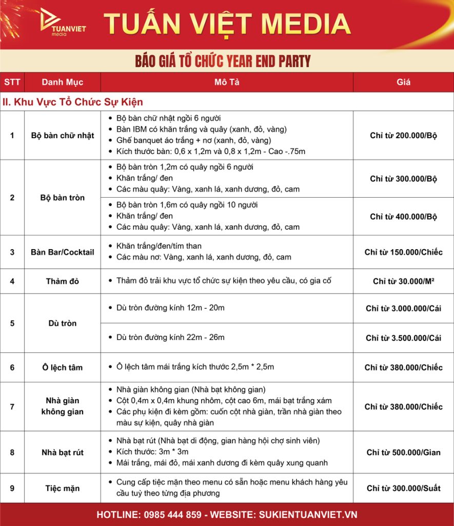 chi phí tất niên cuối năm