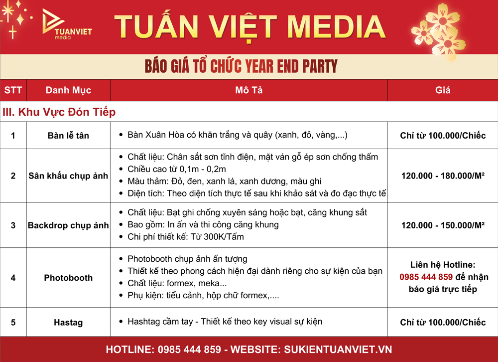 chi phí tất niên gồm những mục nào