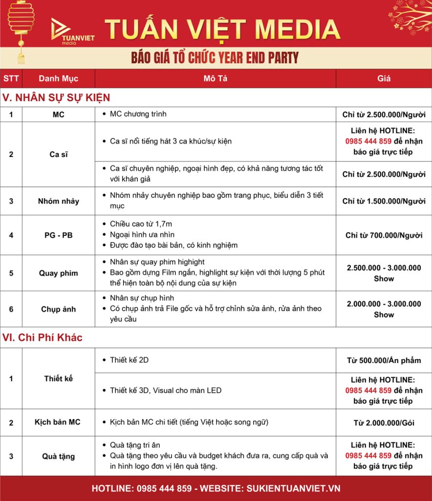 báo giá tổ chức tiệc tất niên trọn gói