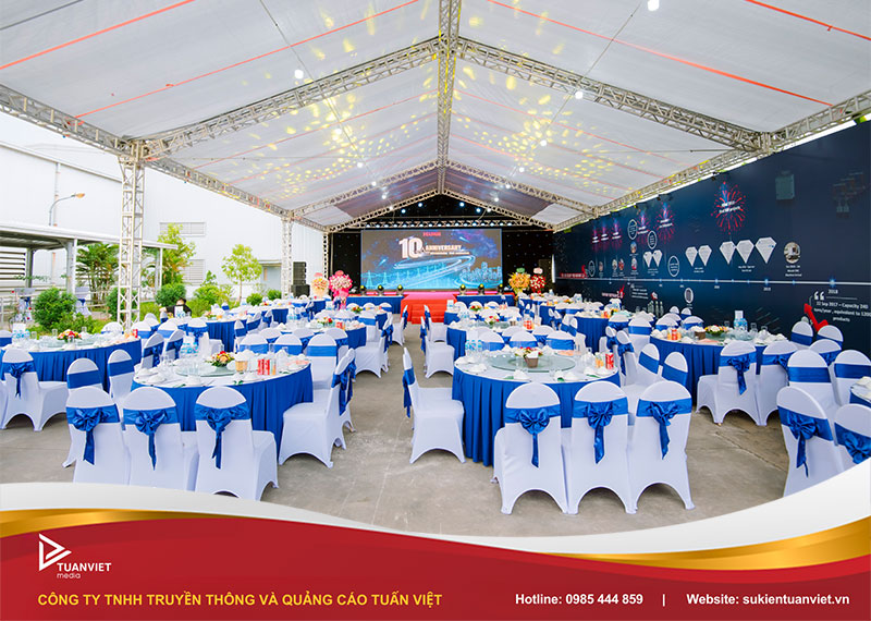 các hạng mục cần kiểm tra trước sự kiện tất niên