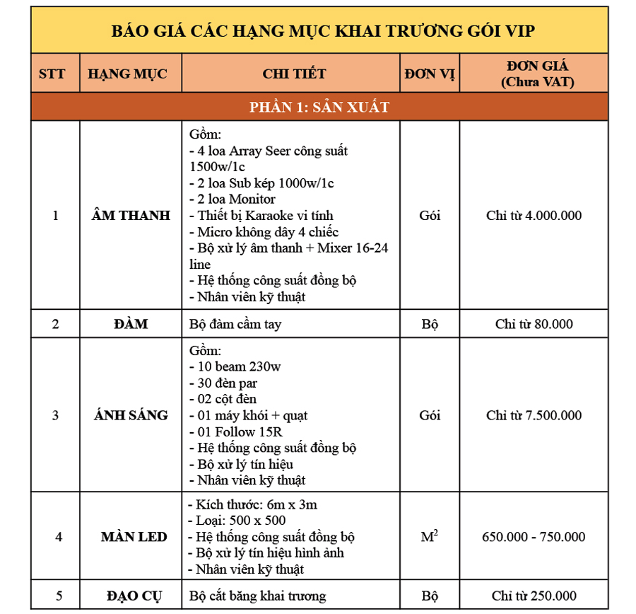 dịch vụ khai trương trọn gói hà nội