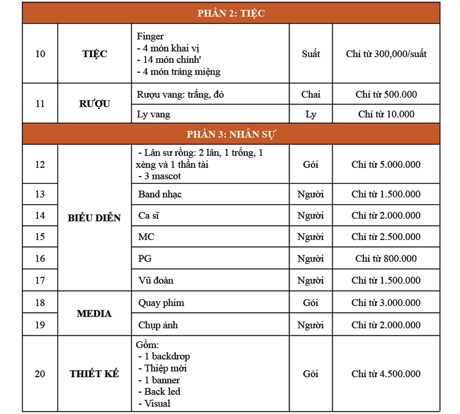 báo giá tổ chức sự kiện khai trương