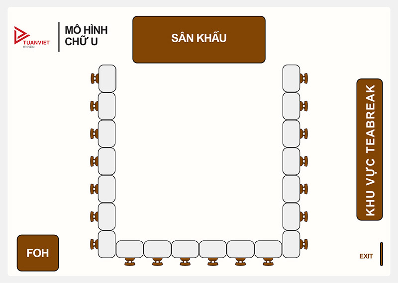 sơ đồ chỗ ngồi hình chữ u