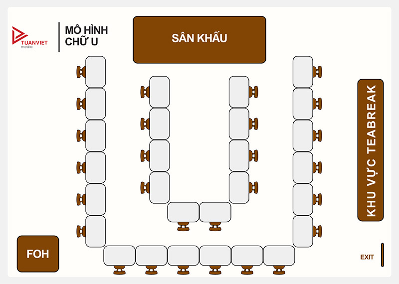 cách sắp xếp sơ đồ chỗ ngồi hình chữ u