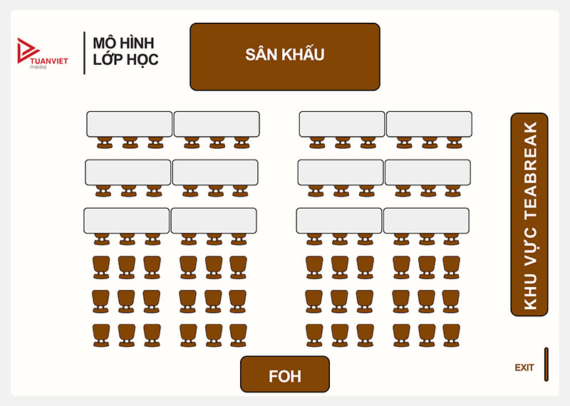 cách sắp xếp sơ đồ chỗ ngồi mô hình lớp học
