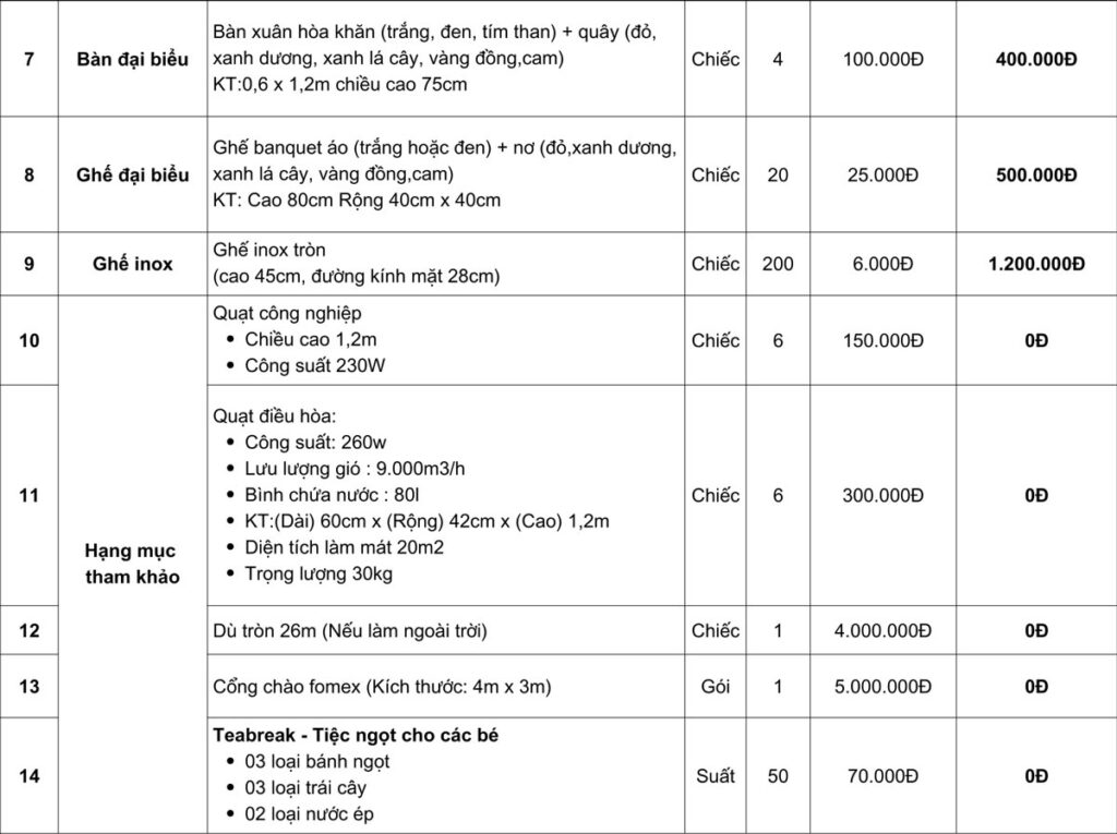 bảng báo giá tổ chức tết thiếu nhi 1/6 trọn gói