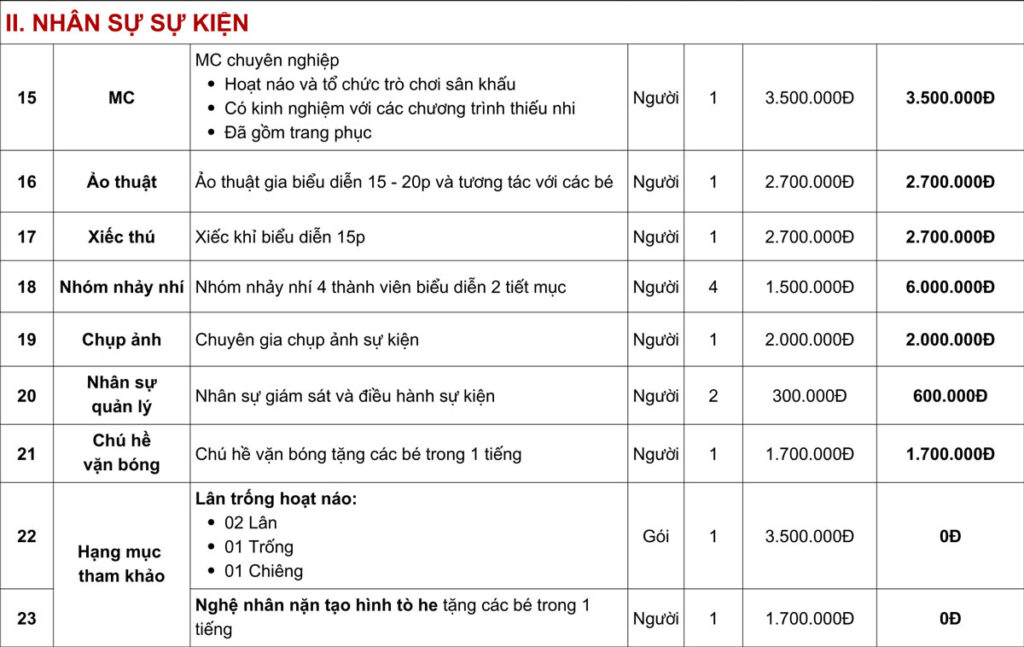 báo giá dịch vụ tổ chức tết thiếu nhi