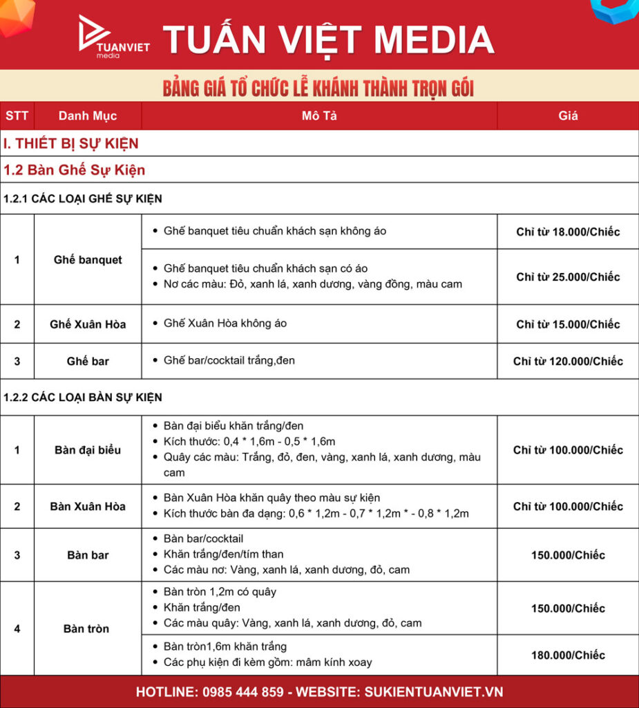 báo giá dịch vụ tổ chức lễ khánh thành
