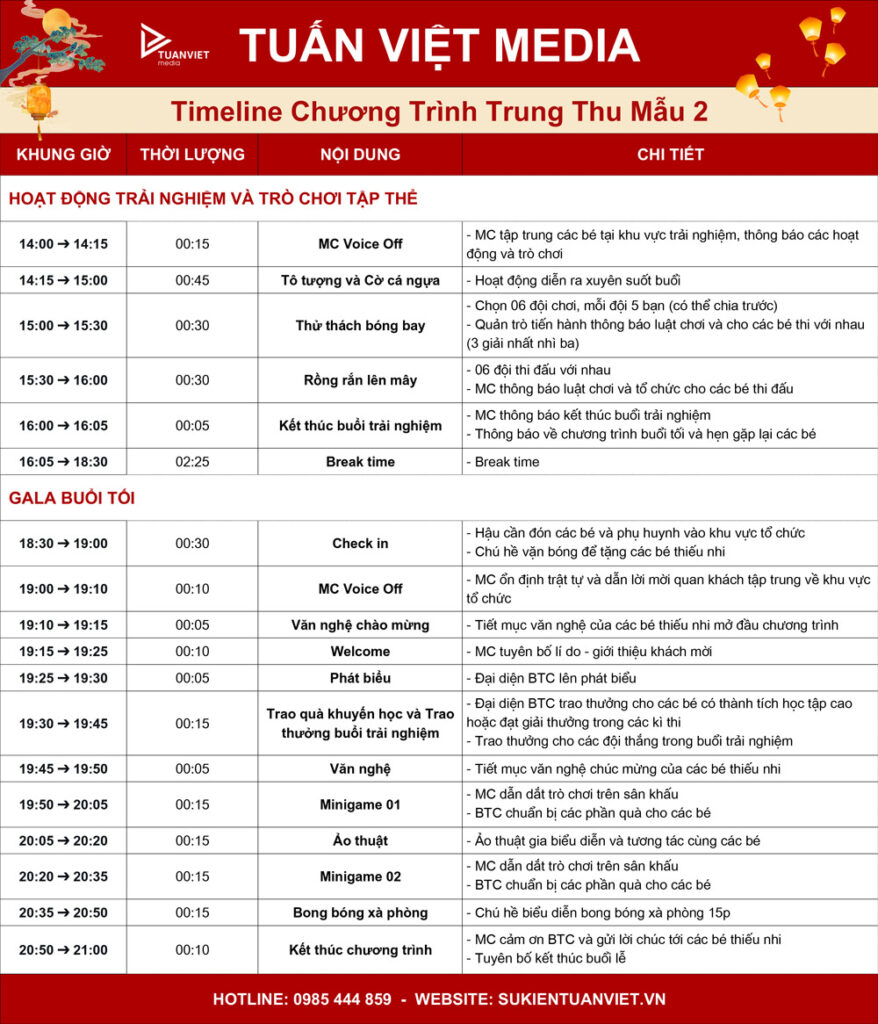 mẫu timeline trung thu
