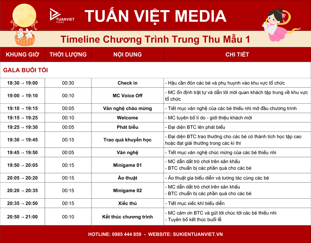 timeline sự kiện trung thu