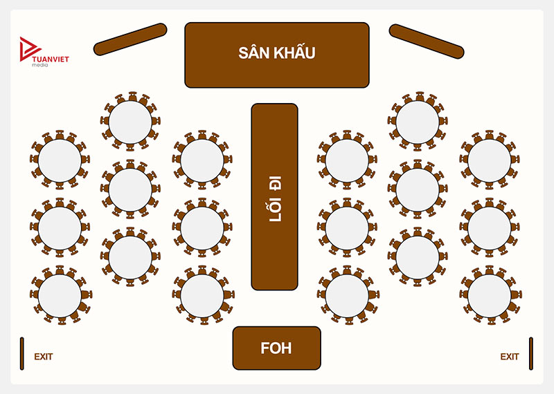 sơ đồ bàn tiệc 