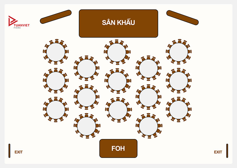 sơ đồ bàn tiệc 