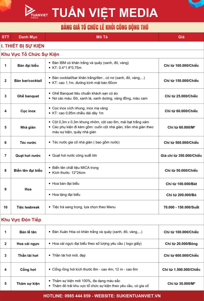 bảng chi phí tổ chức lễ khởi công