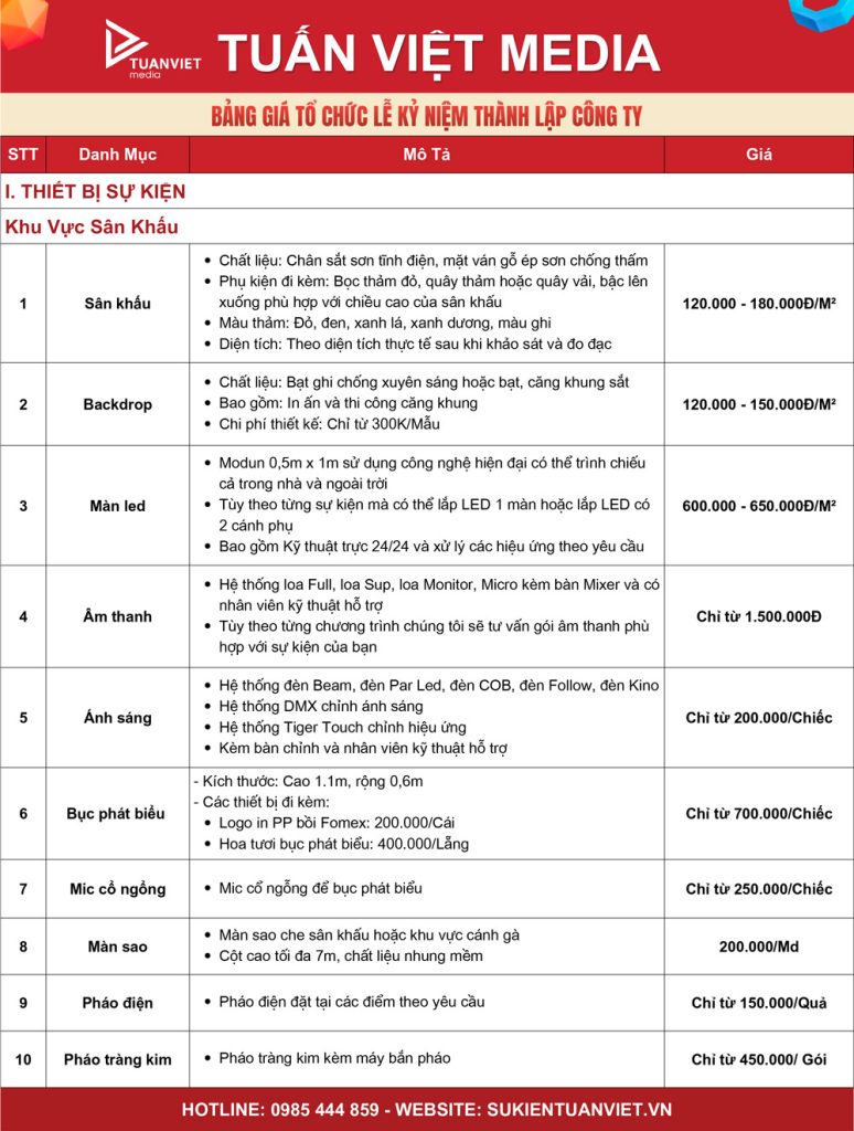 báo giá tổ chức lễ kỷ niệm thành lập công ty