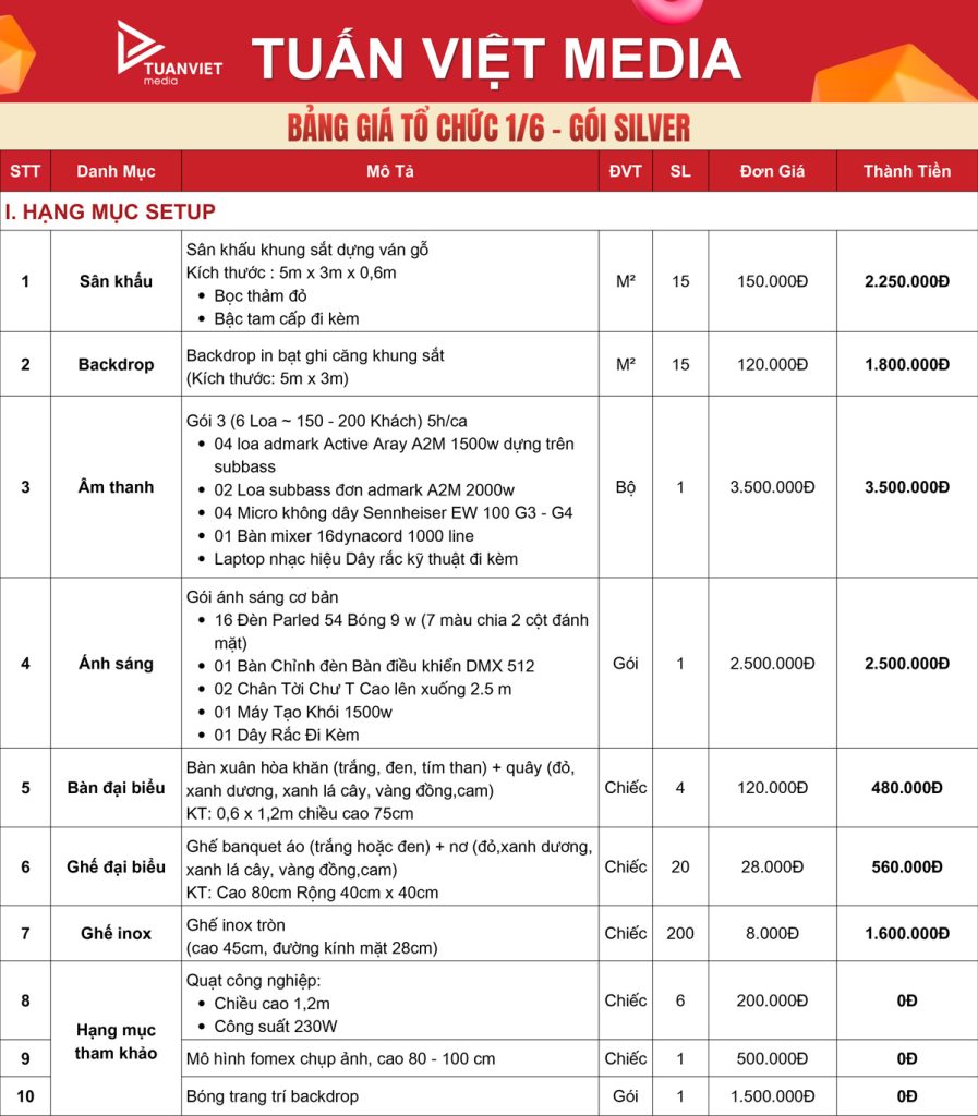 báo giá tổ chức 1/6 trọn gói