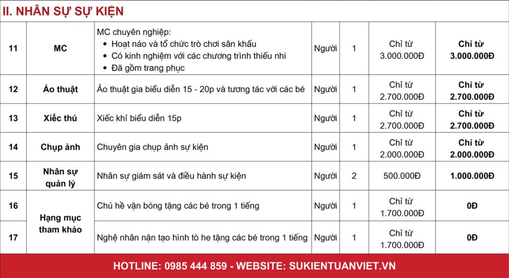 báo giá tổ chức 1/6 quốc tế thiếu nhi trọn gói