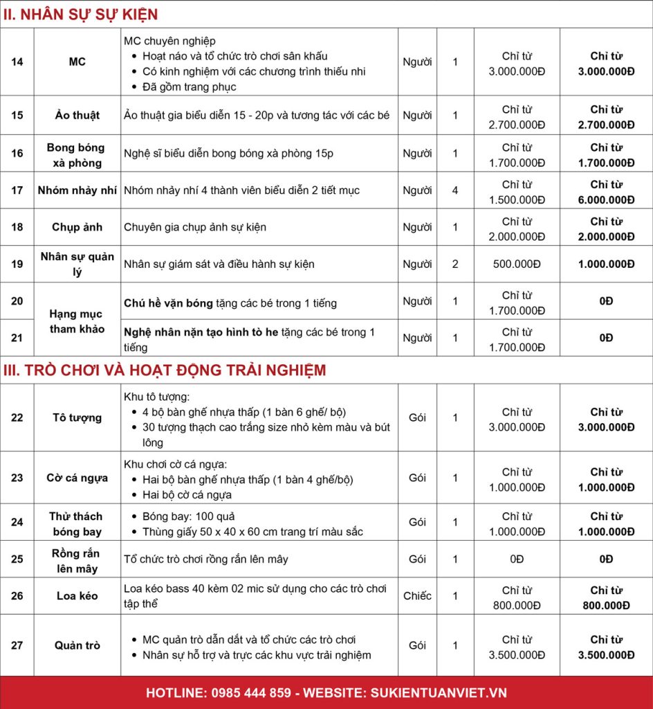 bảng báo giá tổ chức 1/6 quốc tế thiếu nhi trọn gói