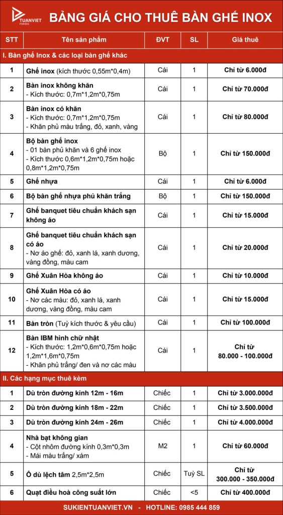 bảng giá cho thuê bàn ghế inox