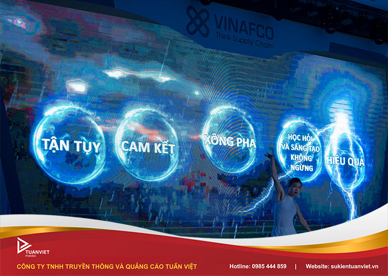 cách lập ngân sách tổ chức sự kiện doanh nghiệp 100/300/500 khách