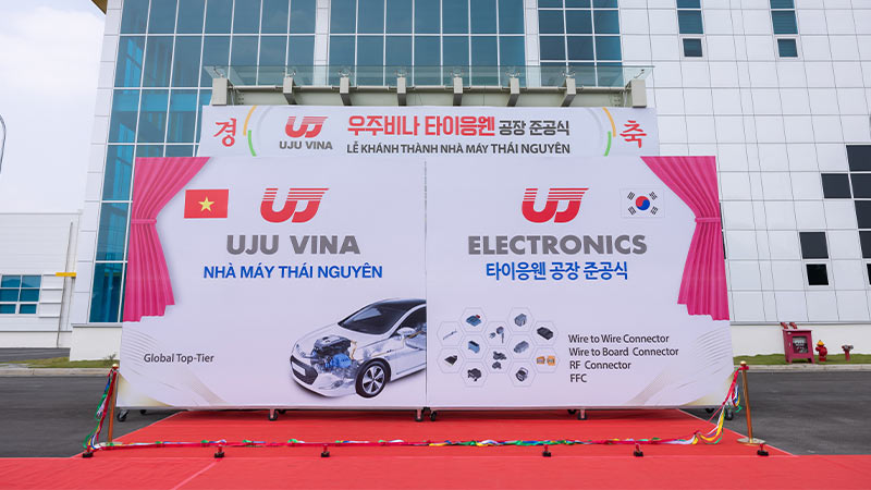 banner và backdrop